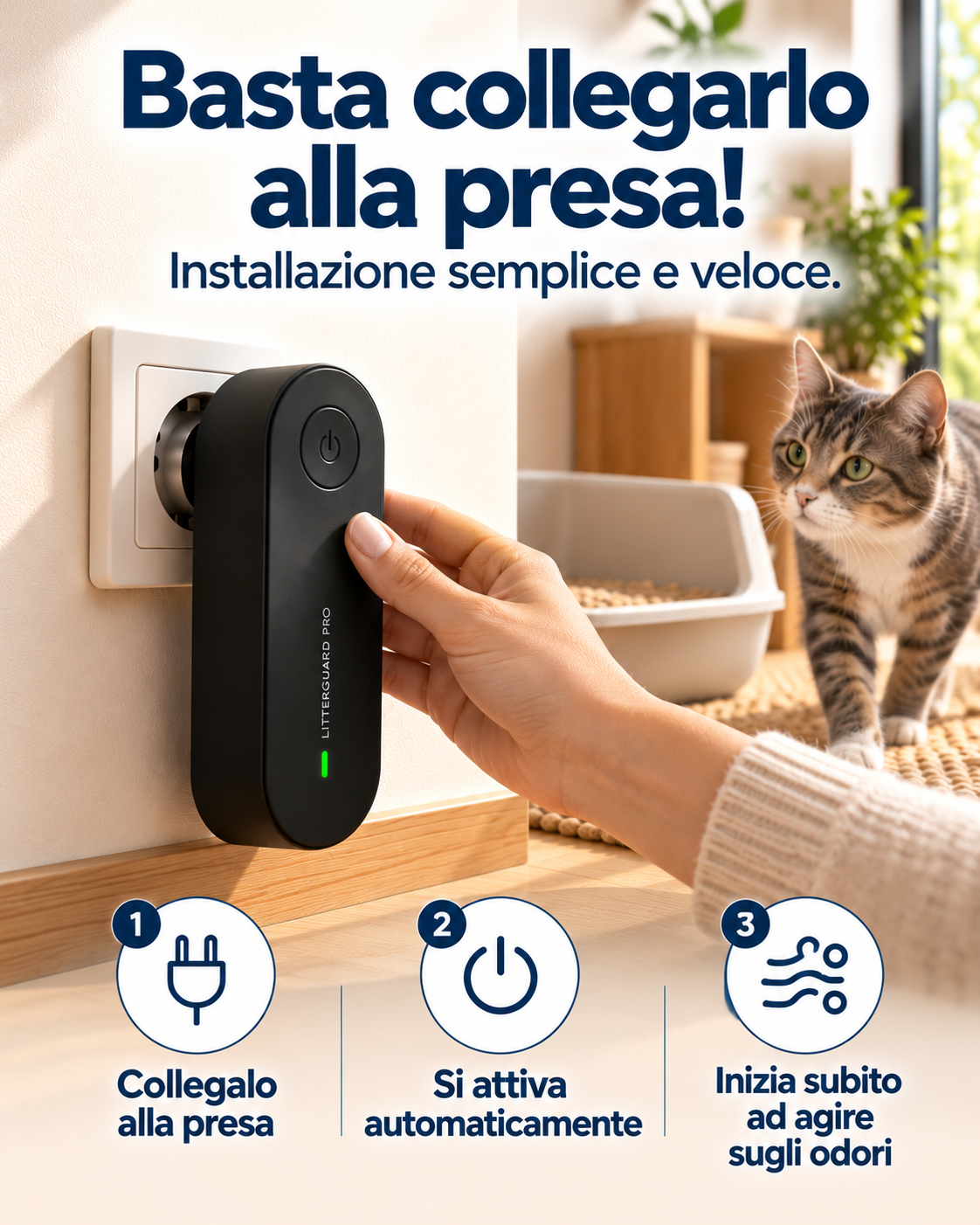 LitterGuard Pro